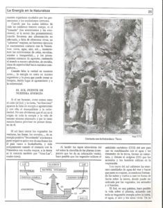 1987-10 CUADERNOS DE SIMBOLOGÍA Y NATURISMO(1)